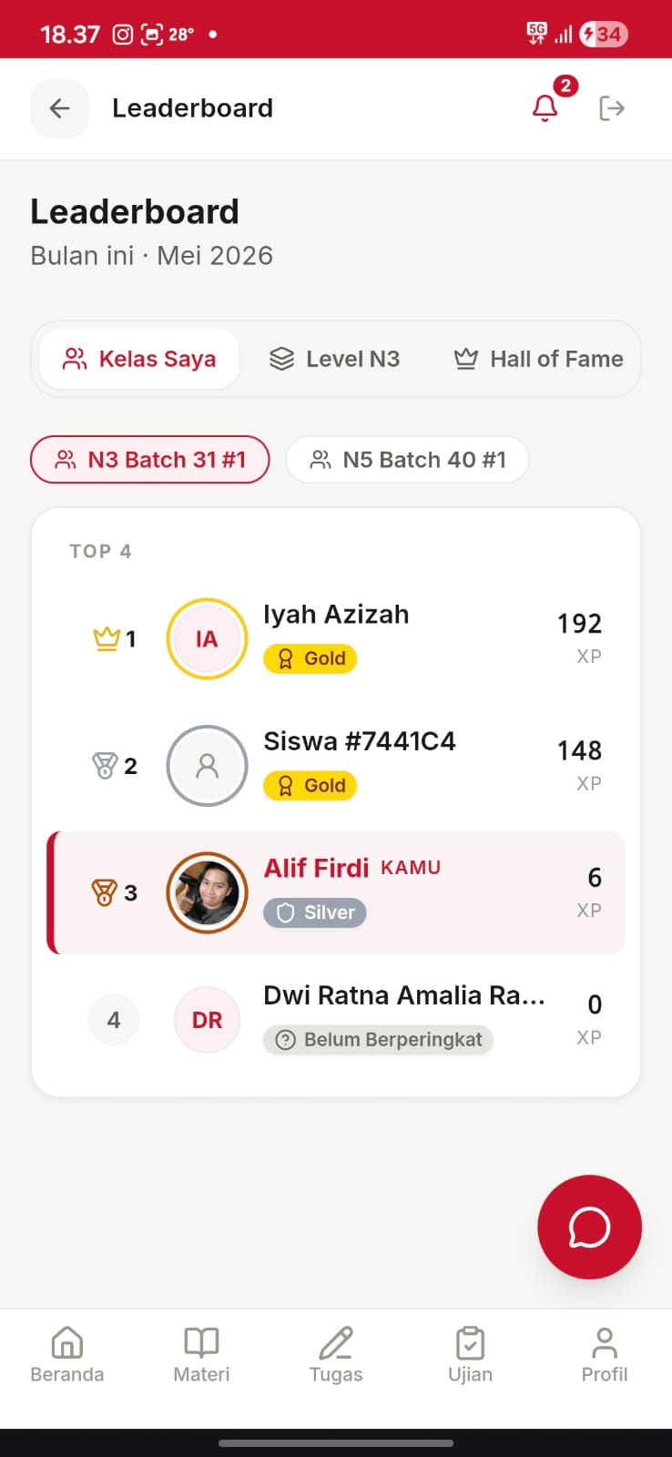 Leaderboard Aplikasi WKWK JAPANESE